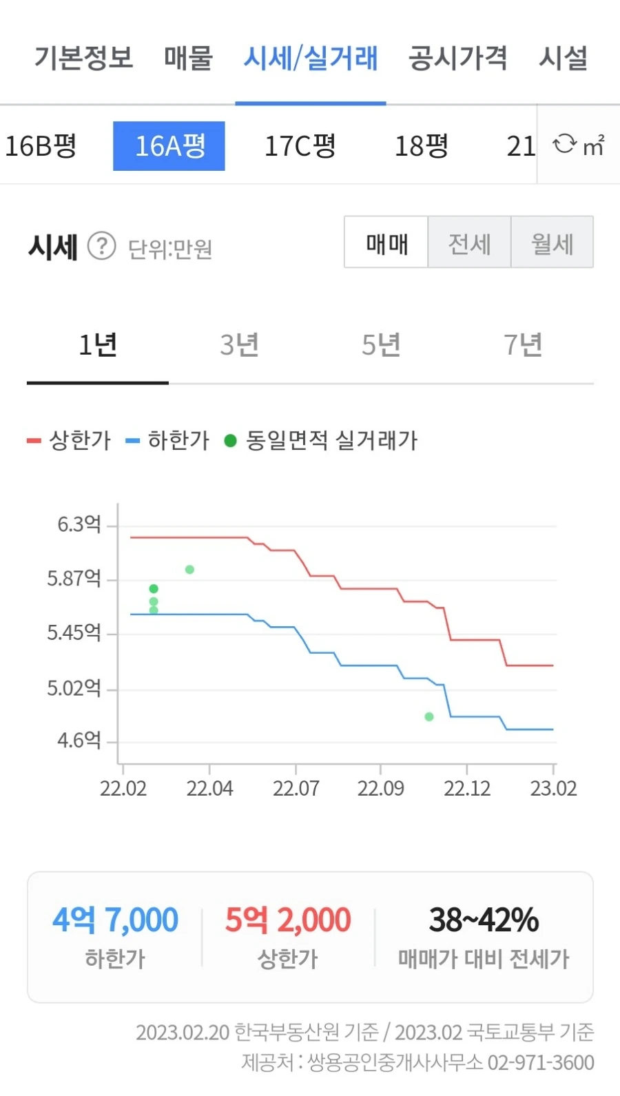 1677323054446.jpg?type=w966