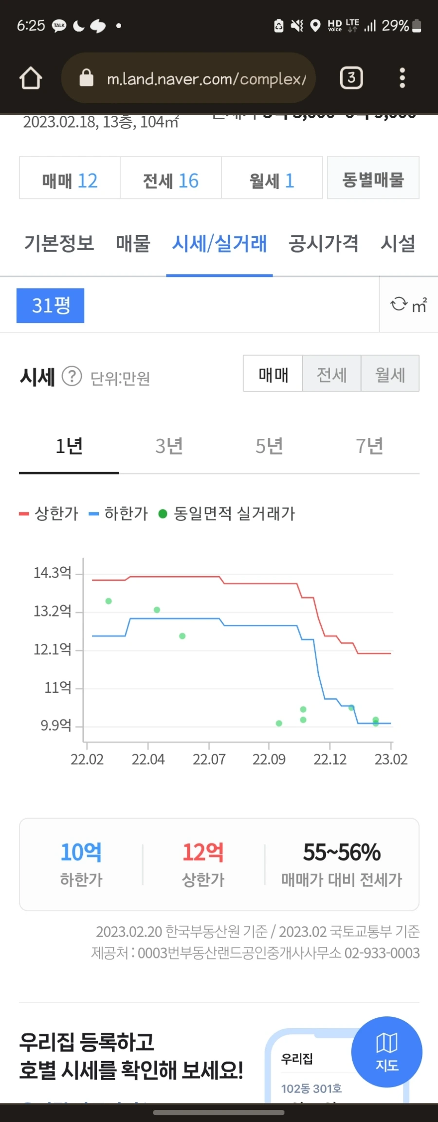 Screenshot%EF%BC%BF20230225%EF%BC%BF182519%EF%BC%BFChrome.jpg?type=w966