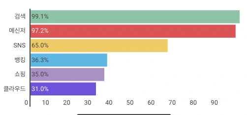 Create infographics & online charts | infogr.am 2015-11-04 13-52-39.png