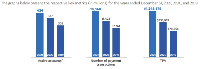 키 퍼포먼스.PNG