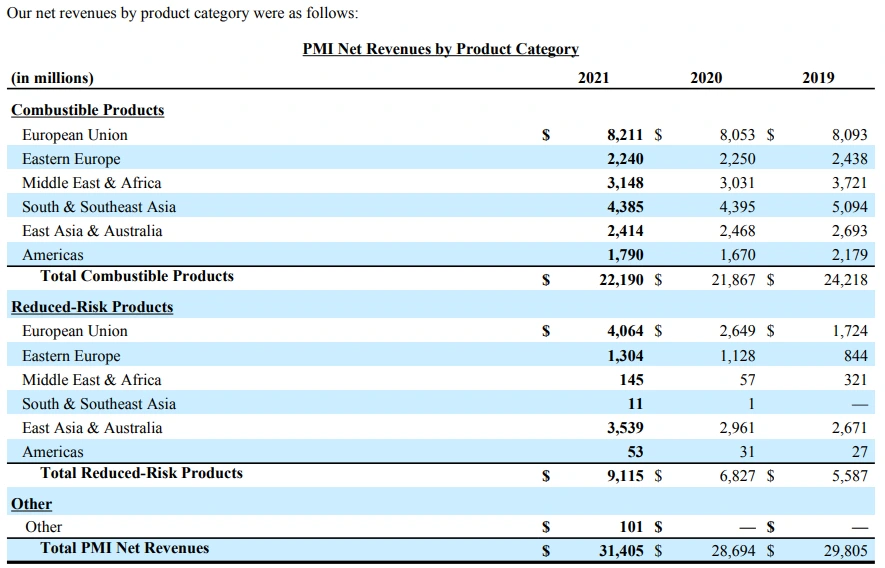 카테고리 더 세분화.PNG