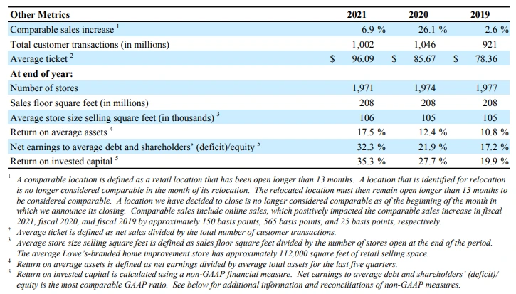 거래당 매출.PNG