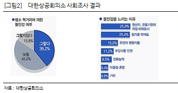 식품안전과 브랜드화.PNG