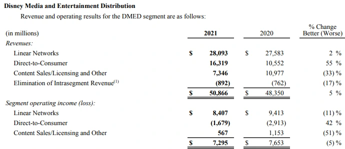 미디어 사업.PNG