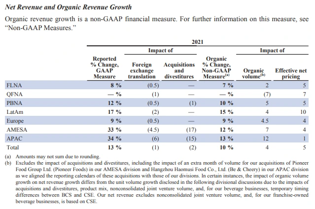 가격 인상 효과분.PNG