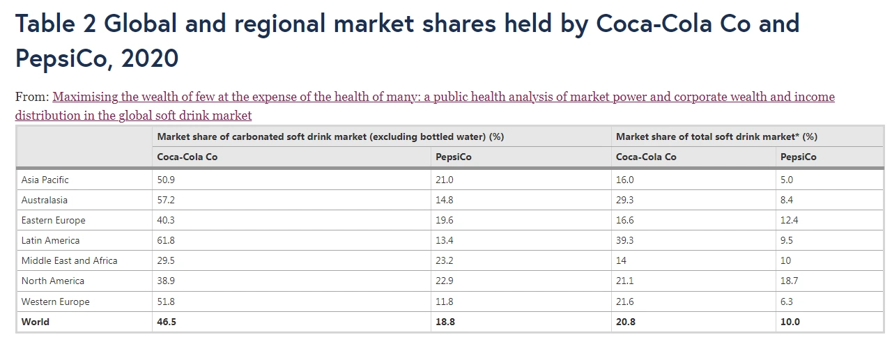 글로벌 점유율.PNG