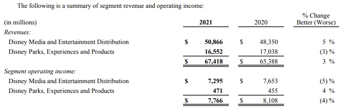 사업부문 통으로.PNG