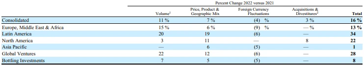 1q22 수량 가격.PNG