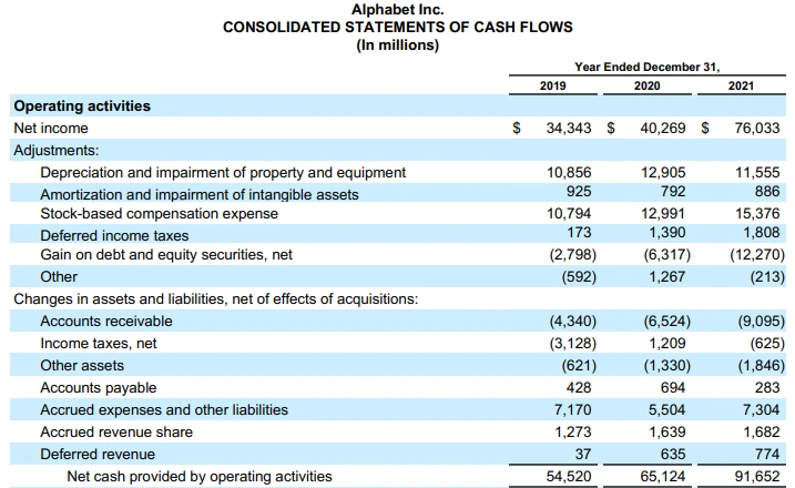 영업활동 형금흐름.PNG