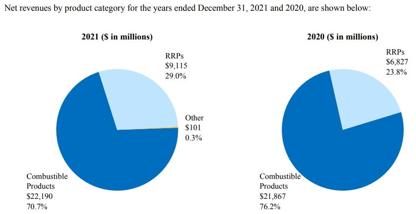 부문별 매출.PNG