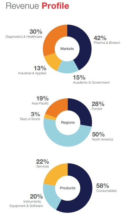 각종 부문별.PNG