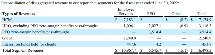 세부 부문별.PNG