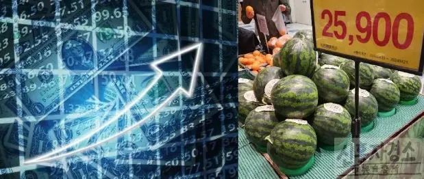 거시 경제 기사 대문 로고 포함.JPG