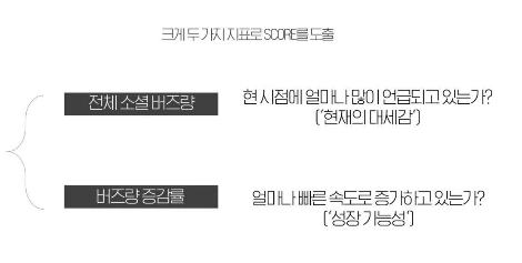 브런치 이미지.JPG