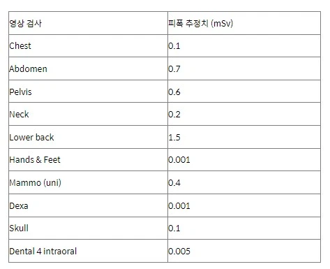 Screenshot 2022-09-28 at 15.22.04.JPG