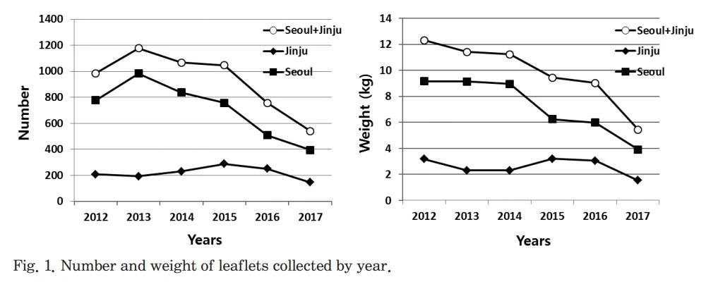 Screenshot 2022-12-23 at 10.59.19.JPG