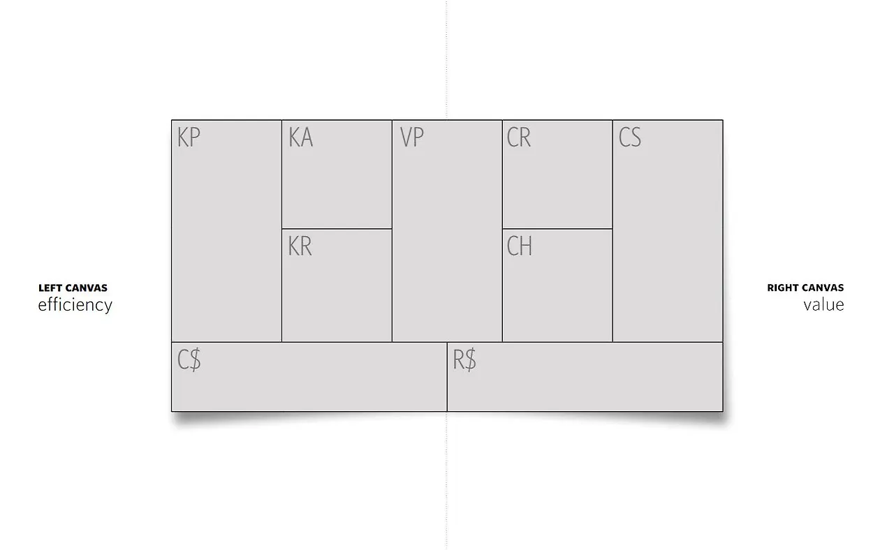 좌뇌우뇌 논리.JPG