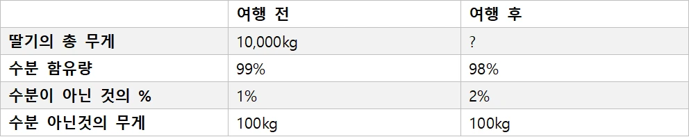 새 비트맵 이미지.bmp