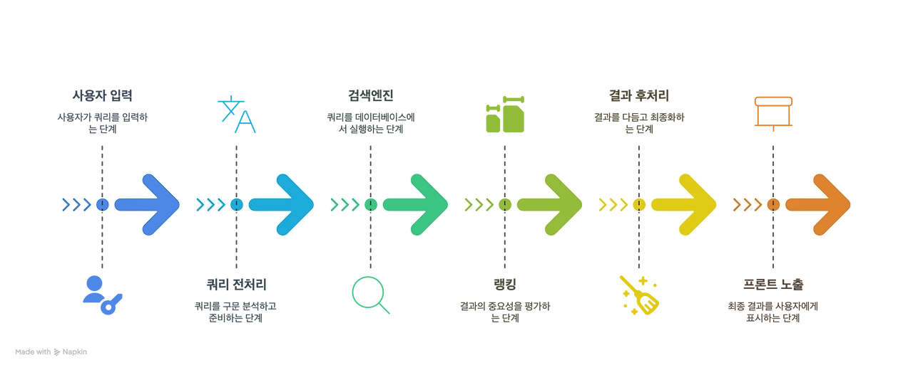 fcio54albrcjdmizuuzlc1v5o7d5