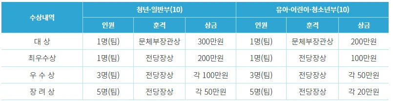 VSmGqAEezXjrGrMp.image.png?type=w1200