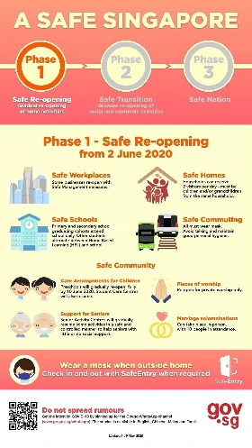 EN_A Safe Singapore_Phase 1.jpeg