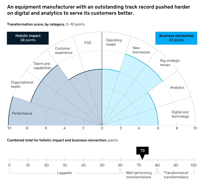 1724855344443?e=1732147200&v=beta&t=6hekDcg5AakzD5HqRcXEWLaCzbciVbWlUg2Wk0XZnQ0
