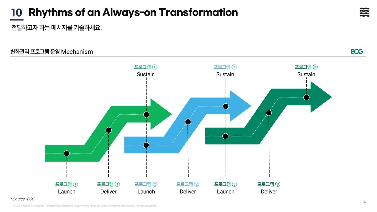 1734879146662?e=1746057600&v=beta&t=7tC0O9aeSGxEmTUSzRvV_L3ZomH1Yj70wV7jSJHhh38