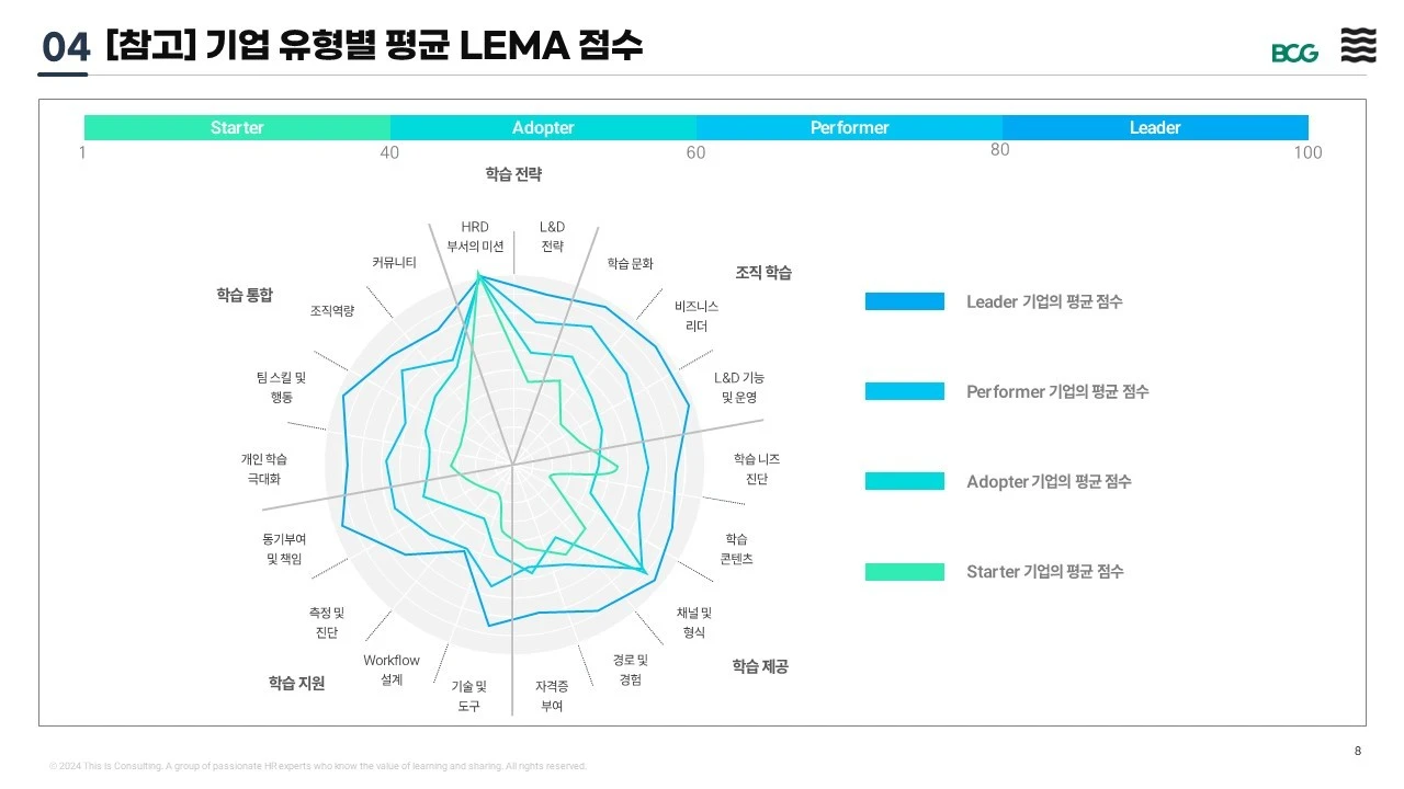 1729954125170?e=1735776000&v=beta&t=o0ts_-JyS5ft_Pvvi95tSYC0o0NCF9ETlrfc3tyMPFI