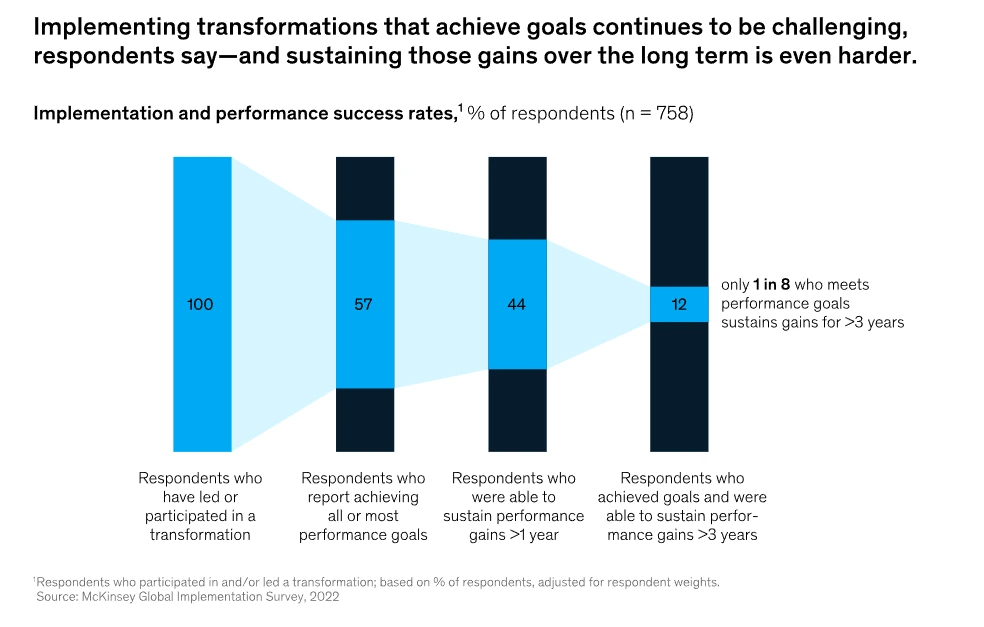 1727623986766?e=1735776000&v=beta&t=d6h7VjYjV6enYbmz43Sg5SUtE05IfnoR9Yqu-Br3eFY