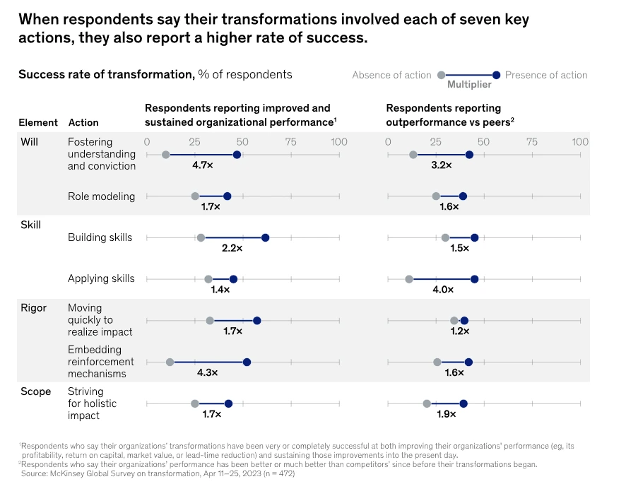 1728396053996?e=1735776000&v=beta&t=F3lz_dLNew0qeF05e7WtKb2kPamP5XLrXZzYIFmZtH0