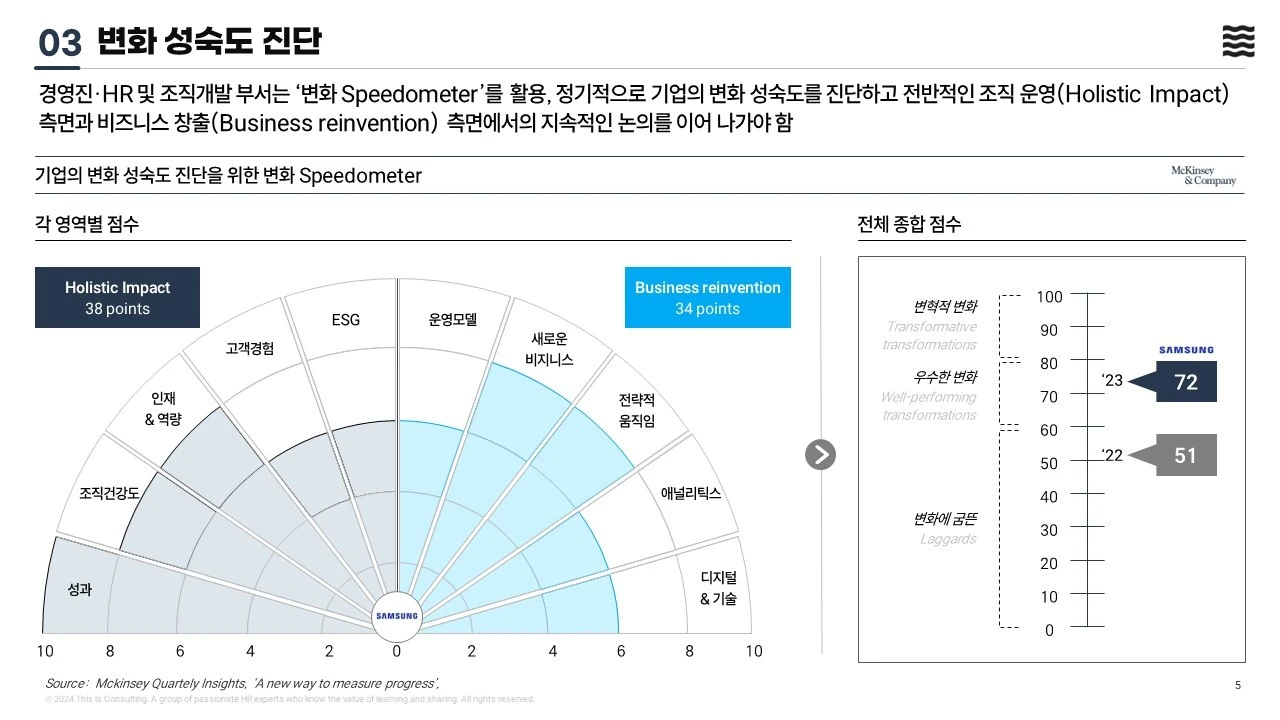 1724855717040?e=1732147200&v=beta&t=1TJbim1mCRCiJieSCzGxKs0QGo7gXII4wqWofDmNvzo