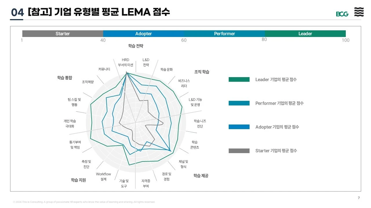 1729954119808?e=1735776000&v=beta&t=AZ9pCqGkGrAz4TpzwmOyL9WZmEh3wYN67oq3K3VLinI