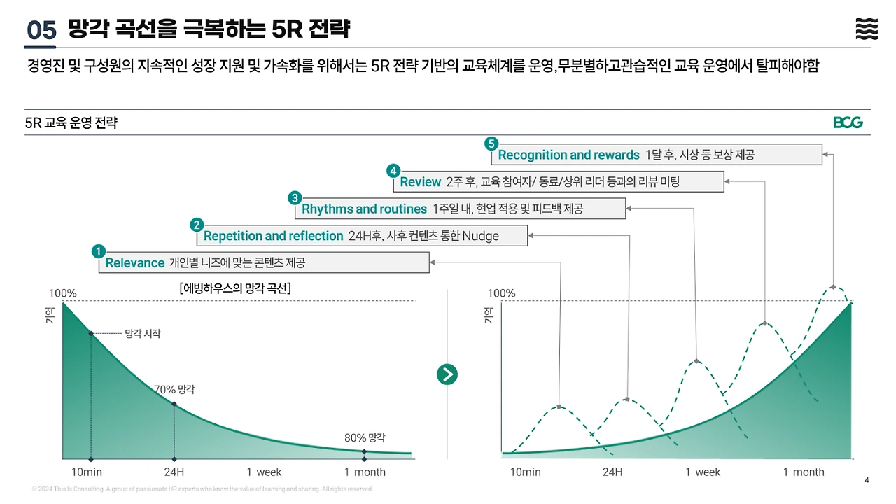 1730217314613?e=1735776000&v=beta&t=WbakWJO-xOYc99GGDpPBrVaIHgG9Z-kfjDMSh95peJU