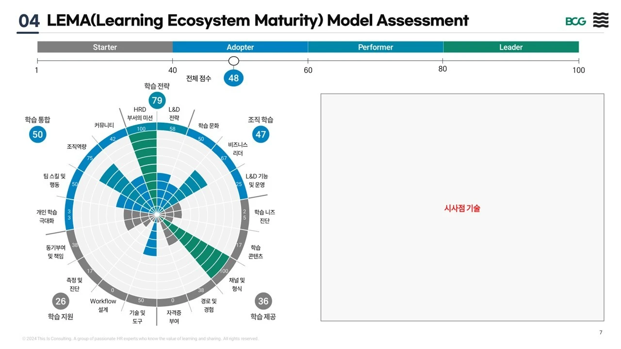 1729954098957?e=1735776000&v=beta&t=SwzH0S1R_3hTYynVrOt3aVWuhV-7GkYobAP209Dz6uY