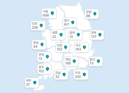 파리바게뜨 지역별 매장수.JPG