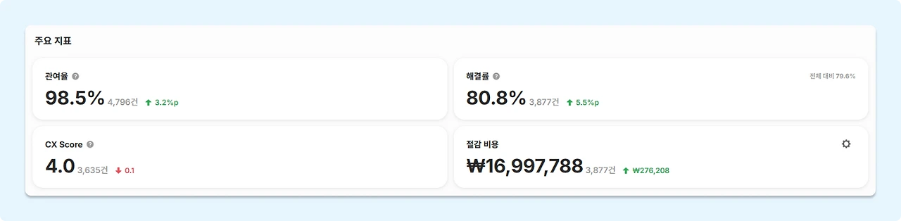 695227103cfc6267e606