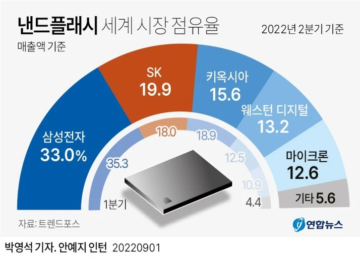 다운로드 (2).jpeg