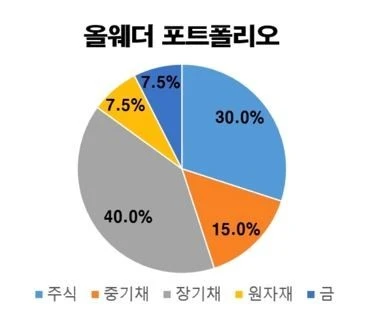 다운로드 (2).jpeg