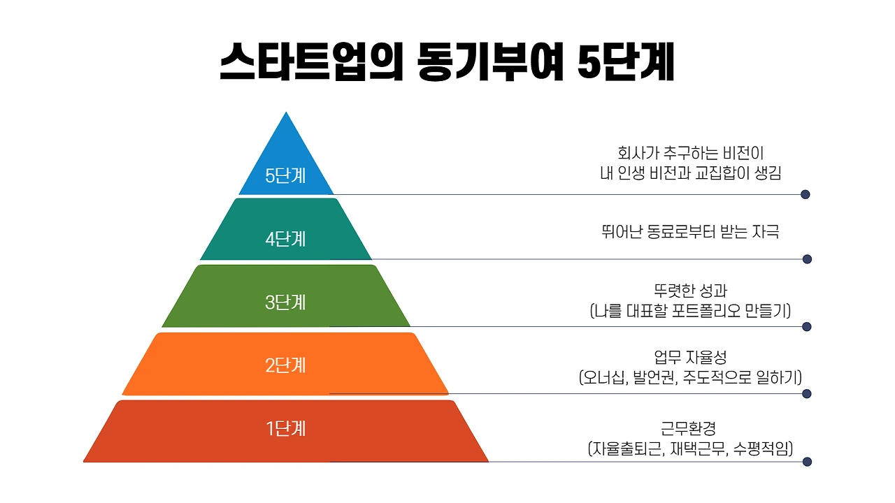 f2fb717a-9f46-4cbc-a84c-55ca7bbb4bbc
