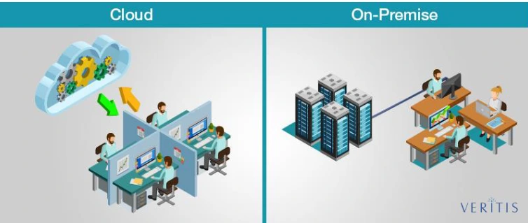 클라우드와 온프레미스.PNG