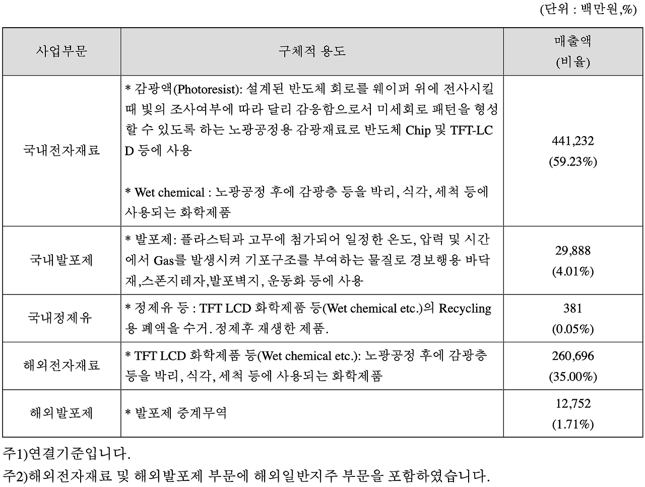 SE-334956c5-9a07-4954-8c62-54191a46acd7.png?type=w3840