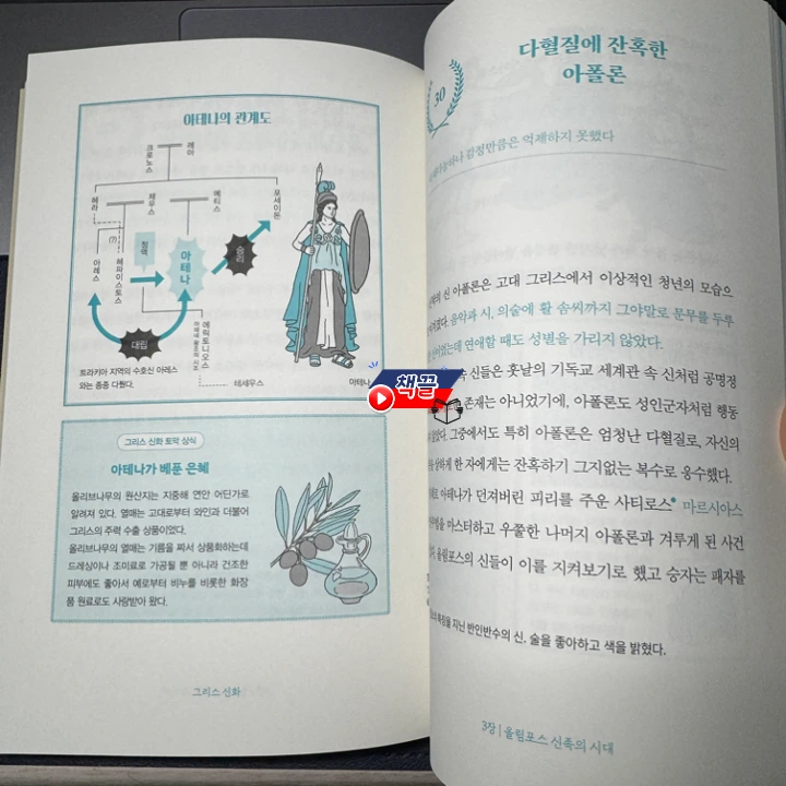 %EC%B1%85%EB%81%8C_%EA%B7%B8%EB%A6%AC%EC%8A%A4_%EC%8B%A0%ED%99%94_03.png?type=w1