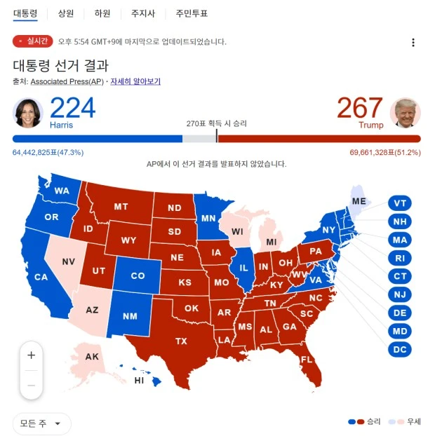 ?src=http%3A%2F%2Fblogfiles.naver.net%2FMjAyNDExMDZfMTg2%2FMDAxNzMwODg2NjgwMzk3.aNO9boOax5g3gLskNtCYNXvE_TkfIb3Sk4Gcz4ojB0Ig.jWYzphDZypihca_jq82l4ubvzt7fQhWQp_1vLZKQF5Qg.PNG%2F%25BD%25BA%25C5%25A9%25B8%25B0%25BC%25A6_2024-11-06_175538.png&type=sc960_832