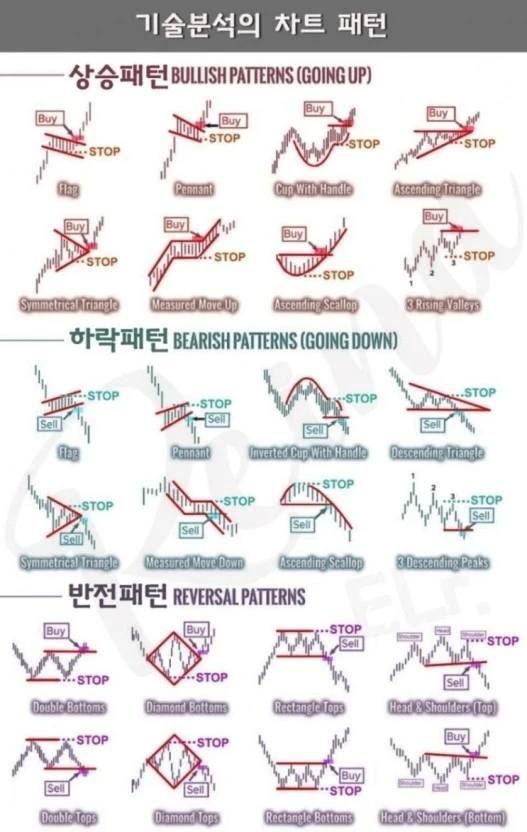 ?src=http%3A%2F%2Fblogfiles.naver.net%2FMjAyMjA5MTRfMTc2%2FMDAxNjYzMTIwNjcyMjA4.rLWskY0IFk2gQBRTRdqRww3_R10FDAnLCaV3FxSyJyAg.nOdHNzCmOtJRGonOGUDxjOcWCMo9lRJxOCXGTTg4c58g.JPEG.dirt75%2F%25C2%25F7%25C6%25AE%25BA%25D0%25BC%25AE.jpg&type=sc960_832