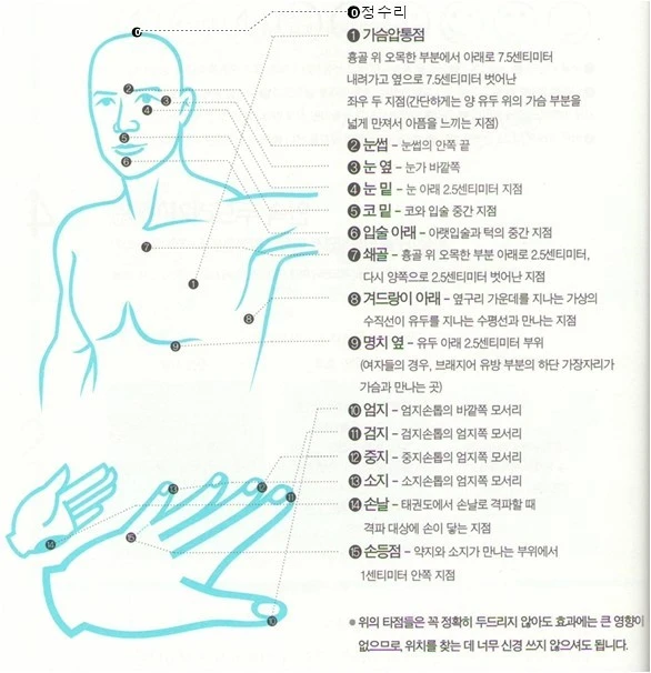 ?src=http%3A%2F%2Fcafefiles.naver.net%2F20140221_198%2Funjosee_139297496112350GCs_JPEG%2FEFT%25C5%25B8%25C1%25A1%2528%25BC%25F6%25C1%25A4%2529.jpg&type=sc960_832