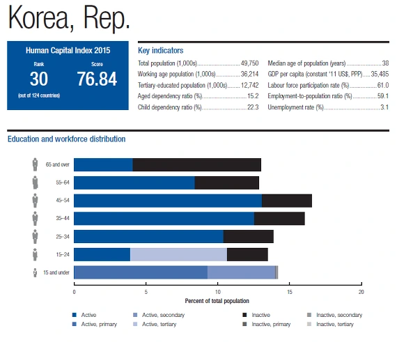 2503E63A561F7A61288817