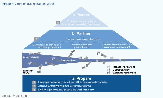 26261A44561F98460391E1