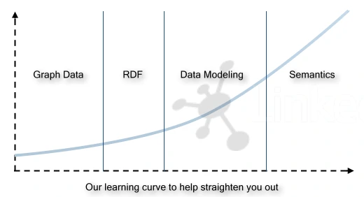 266BE14B5631F1AA345B36