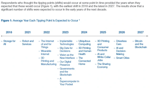 2647E650561F9235275272