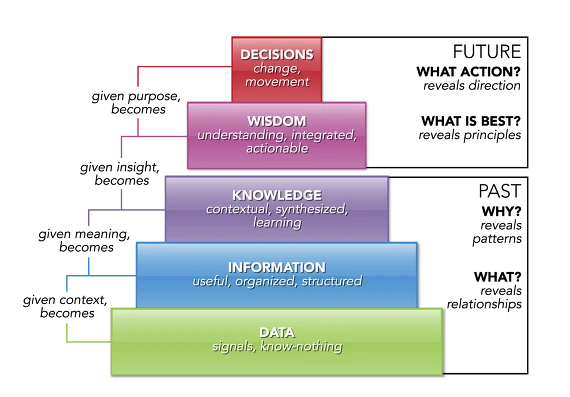 233C6F43561290CD380858